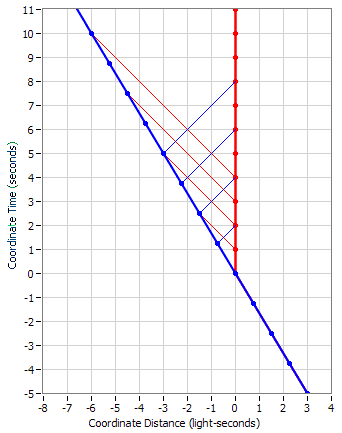 TDnearLS2.PNG