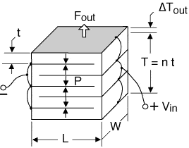 tech2intropiezotrans07.gif