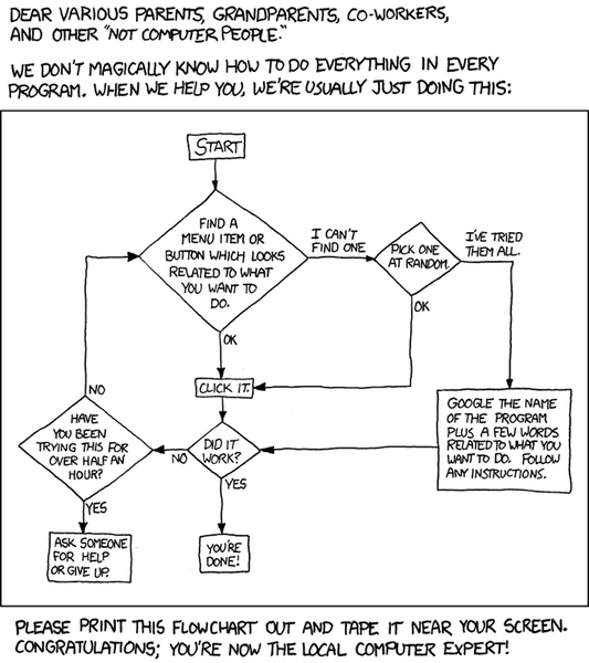 tech_support_cheat_sheet.png