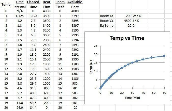 Temp.jpg