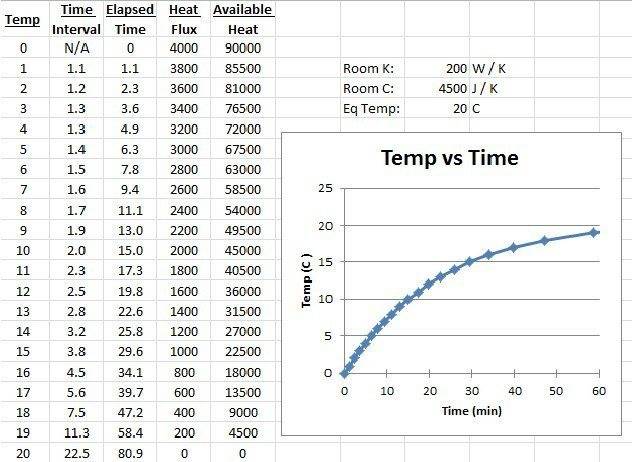 Temp.jpg