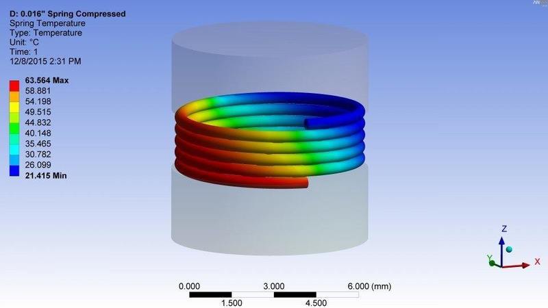 Temperature Result, Compressed Spring.jpg