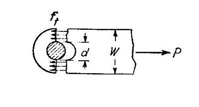 Tensile.jpg