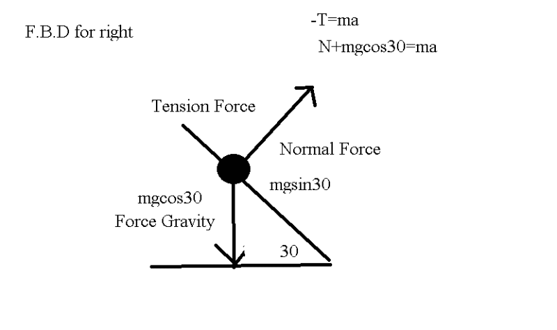 tension1.png