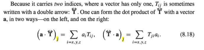 Tensor.JPG