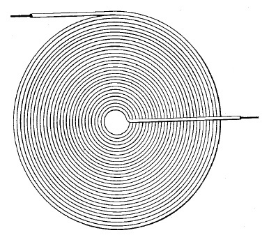 TeslaFlatSpiralCoil.png