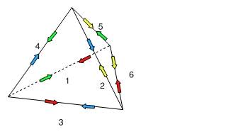 tetrahedroncars.jpg