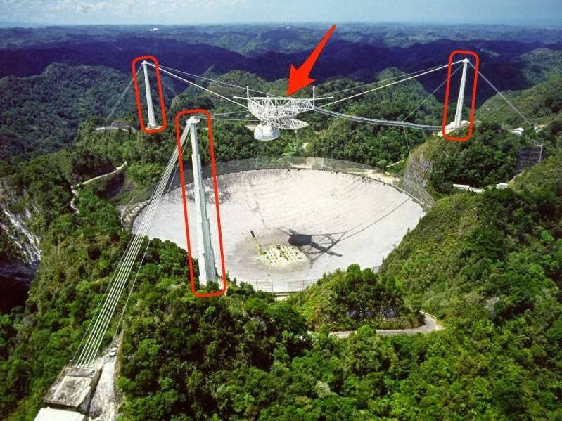 the-radio-antenna-platform-of-the-arecibo-observatory-in-puerto-rico-as-well-as-three-support-...jpg