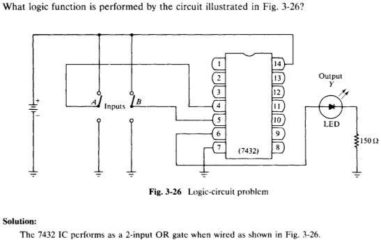 Logic Function Performed By 7432 Integrated Circuit Physics Forums