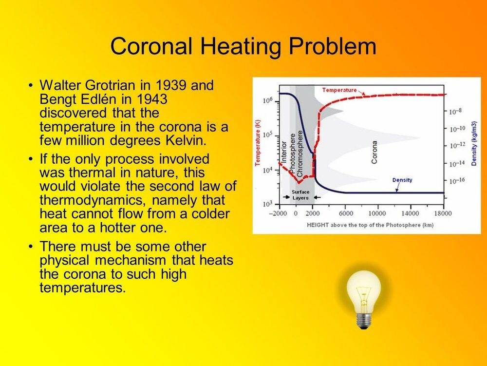 thermodynamics and rhe sun.jpg