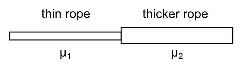 Thin_rope_thick_rope-1.jpg