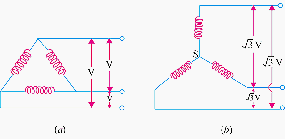 three-phase-3-wire-system.png