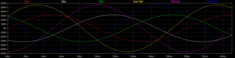 ThreePase230V.png