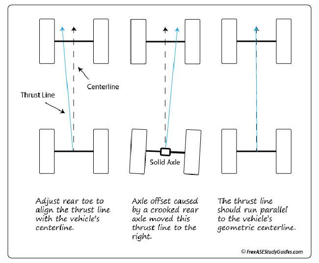 Thrust-angle.jpg