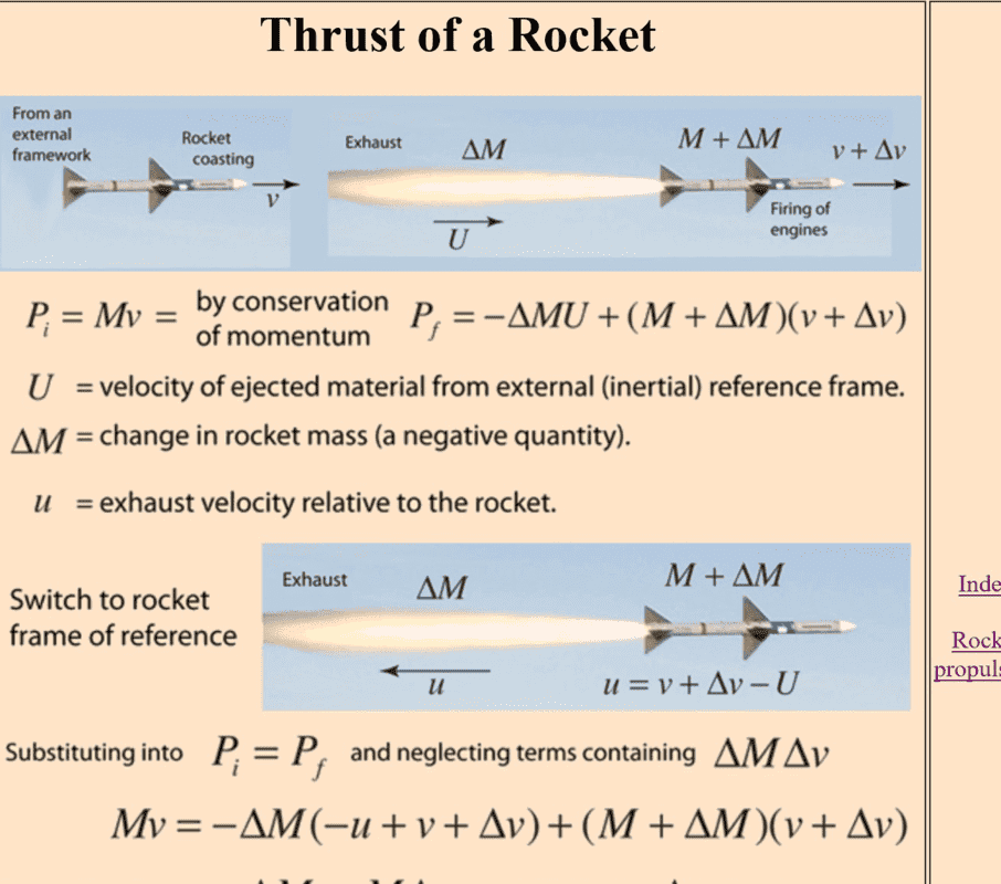 thrust-of-a-rocket-physics-forums