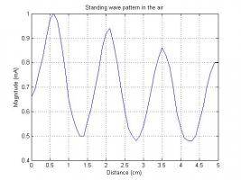 thump_8136530swrair.jpg