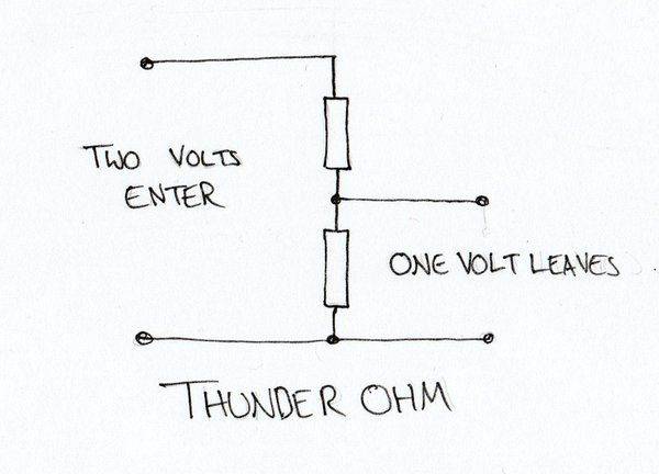 ThunderOhm.jpg