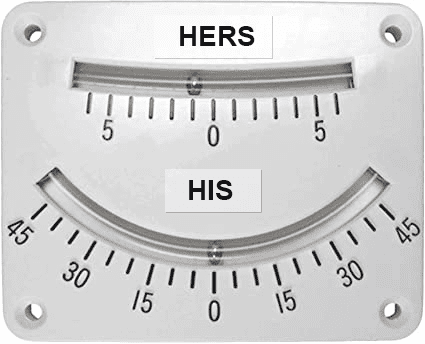 tiltmeter.png