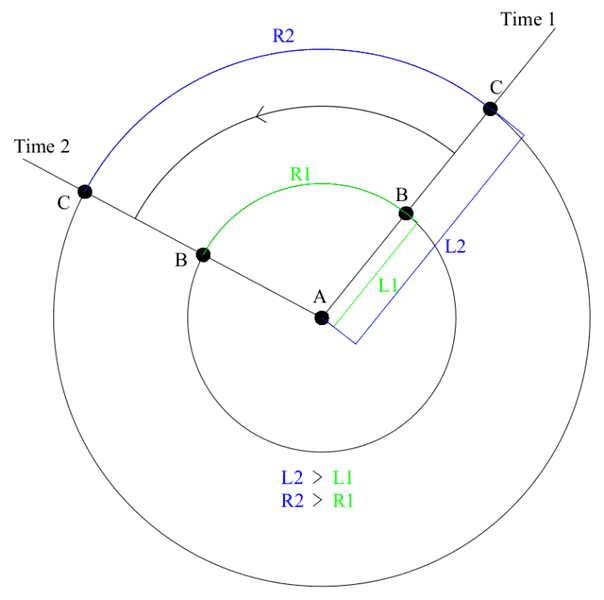 time.png