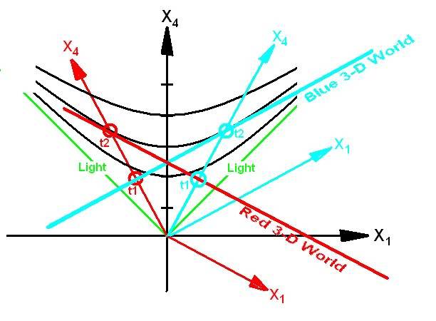 Time_Dilation-1.jpg