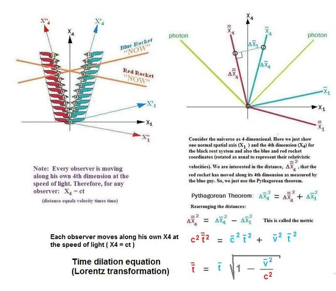 Time_Dilation.jpg