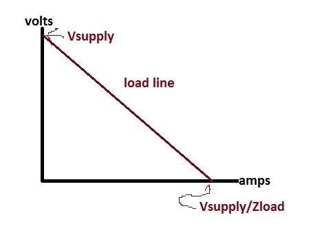 Timloadline.jpg