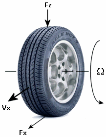 tire-road_magic.gif