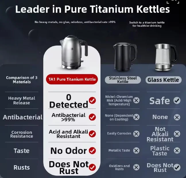 titanium kettle.webp