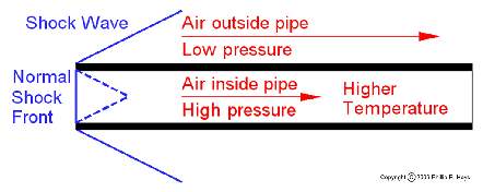 tn_Normal shock front 1024 C.jpg