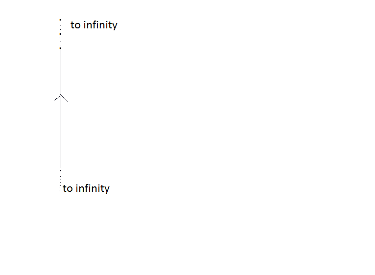 to infinity.png