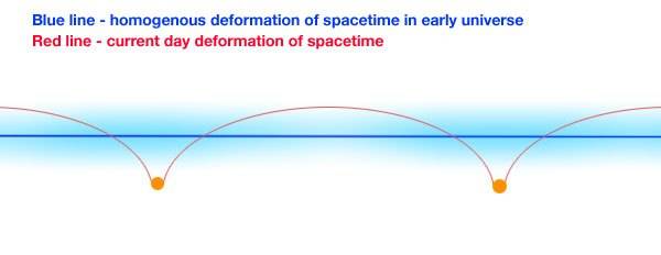 topography_of_spacetime.jpg