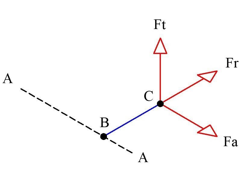 Torque demo.jpg
