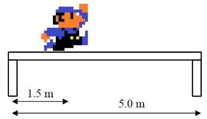 Torque Normal Force Question.JPG