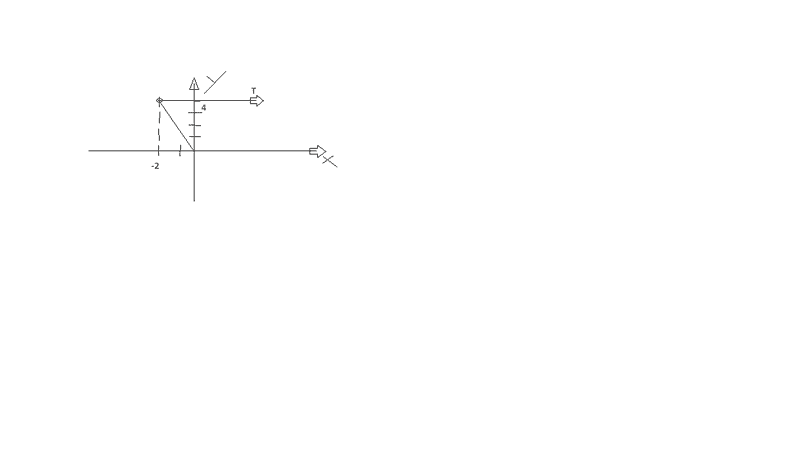Torque.png
