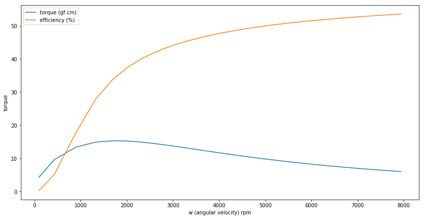 torque-v-rpm3-png.png
