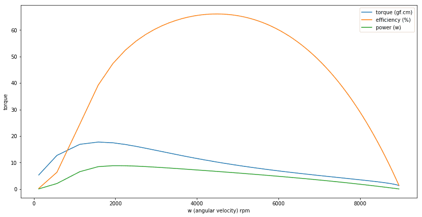 torque-v-rpm4.png