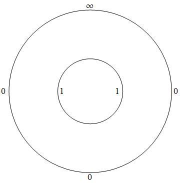 torus mapping.jpg