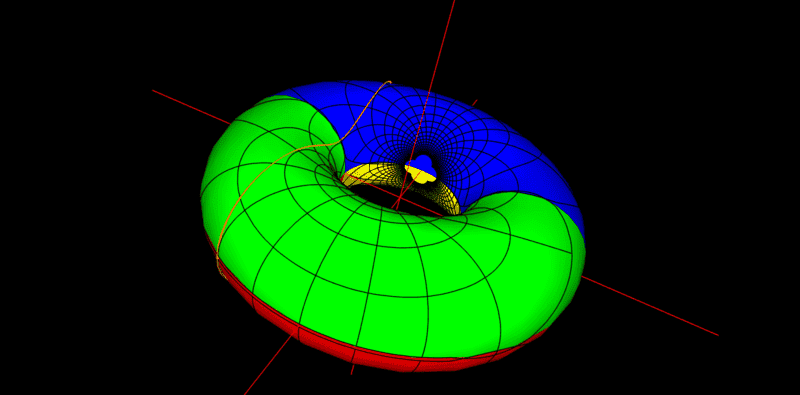 toruswithcontour.png