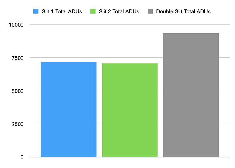 total-adus.jpg