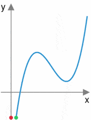 Total_variation.gif