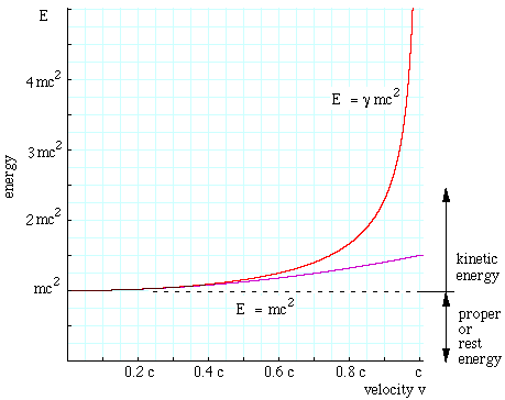 totalenergy2.gif