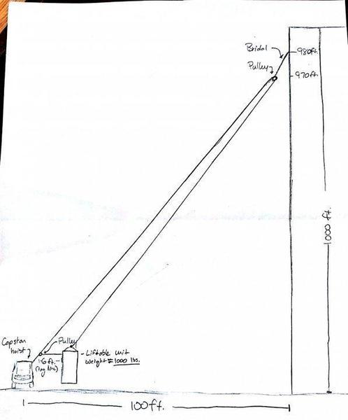 Tower hoisting system_1.jpg