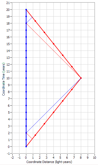 TP&Simulataneity5.PNG