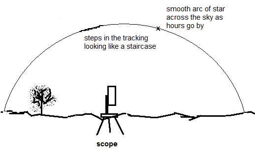 track.GIF