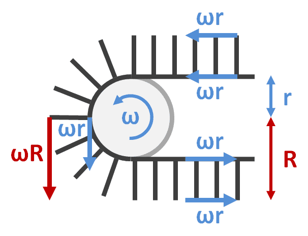 track_kinematics-png.99138.png