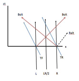 train platform.png