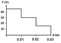 TrainEngine.gif