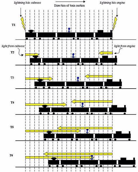 TrainImage.jpg