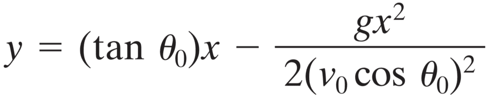 Deriving an equation for theta via the Projectile Motion Trajectory Eq
