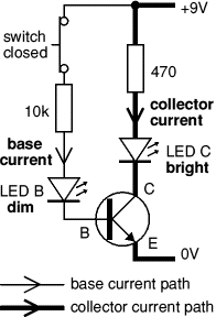 trancurr-gif.80407.gif